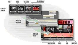 �Ǳ�ϵͳʵʱ������ָ�ʽ