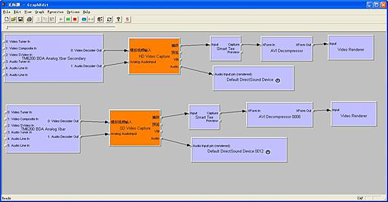 ֧��΢��Directshow(������΢��Graphedit)